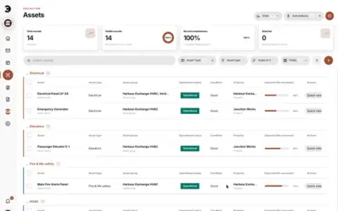 A list of building assets grouped by type, with operational status, condition and expected life.