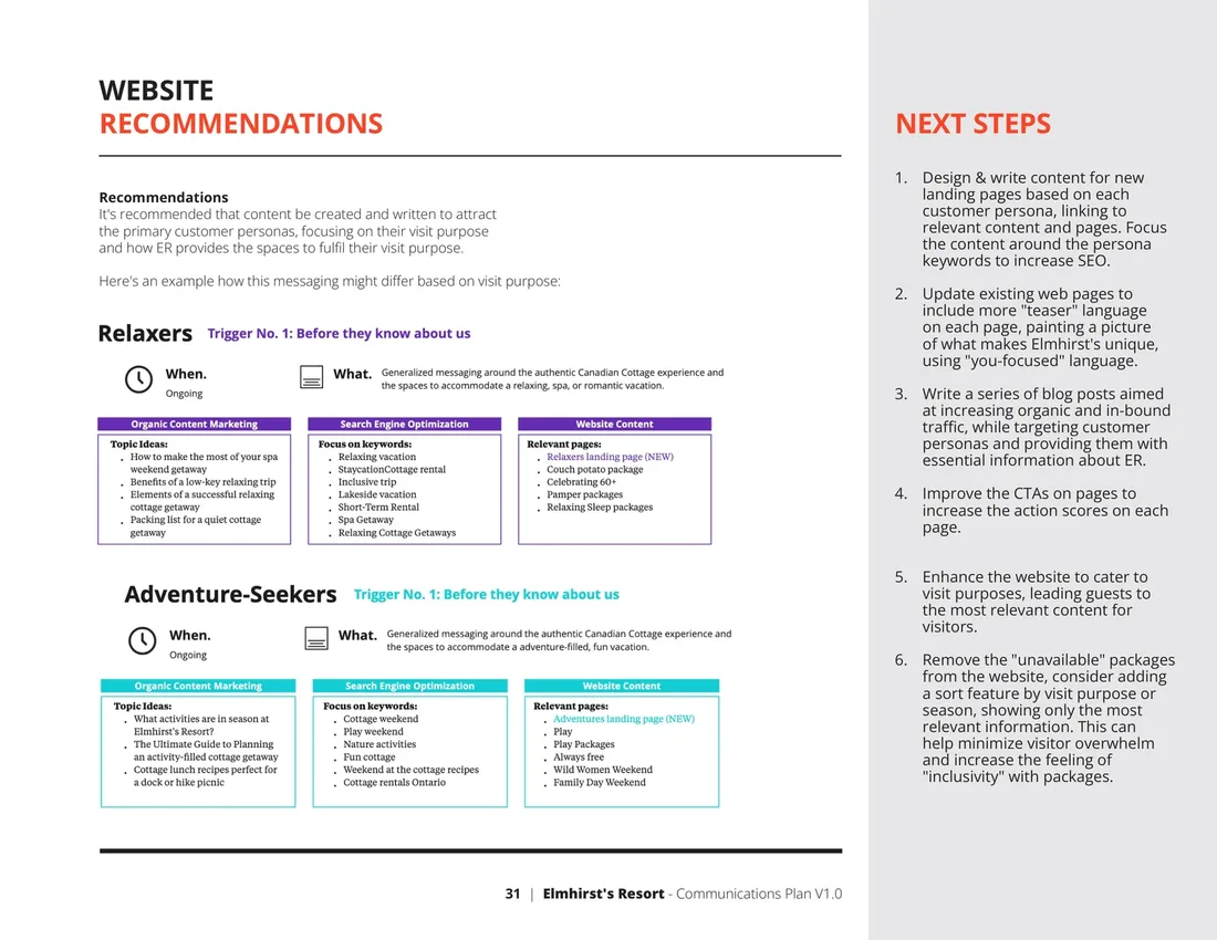 A page of website recommendations, showing how the same message is written differently for two guest types.