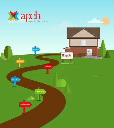 A Place Called Home, Newsletter Ad
