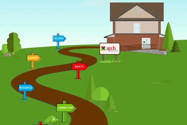 A Place Called Home, Newsletter Ad