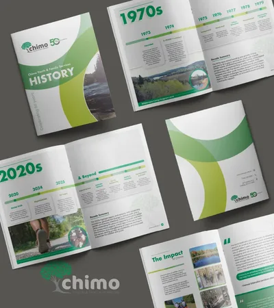 Chimo Youth, Annual Report