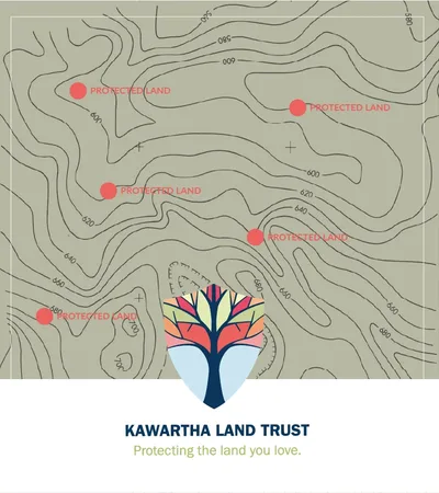 Kawartha Land Trust, Magazine Ad