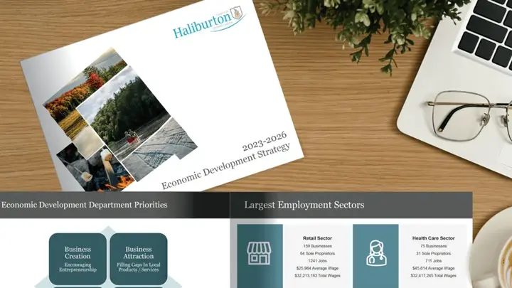 Economic Development Strategy, 2023 to 2026 cover